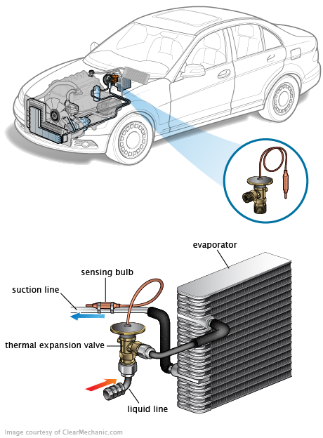 See U2476 repair manual